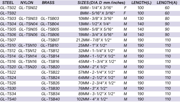 GLITZ BOILER BRUSH (MATERIAL: NYLON)