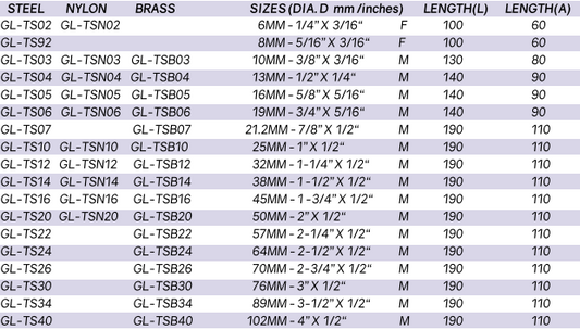 GLITZ BOILER BRUSH (MATERIAL: NYLON)