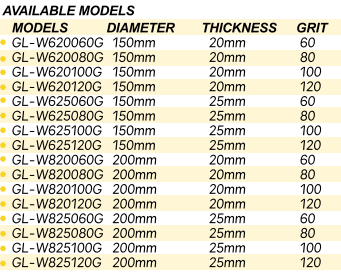 GLITZ GRINDING WHEEL (GREEN)