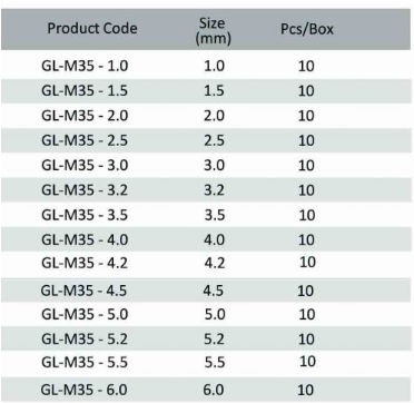 GLITZ M35 COBALT DRILL BITS (STAINLESS STEEL)