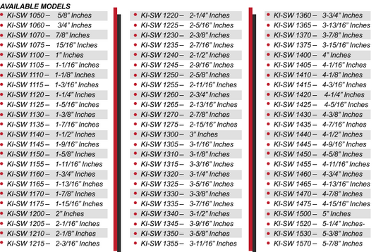 KI TOOLS SLUGGING WRENCH 12PT - INCHES