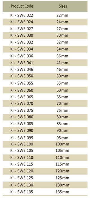 KI TOOLS OPEN END SLUGGING WRENCH METRIC (MM)