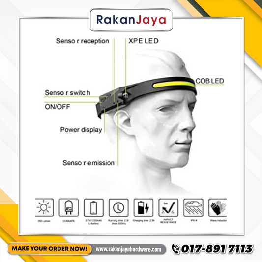 RECHARGEABLE LED STRAP HEADLAMP 450LM