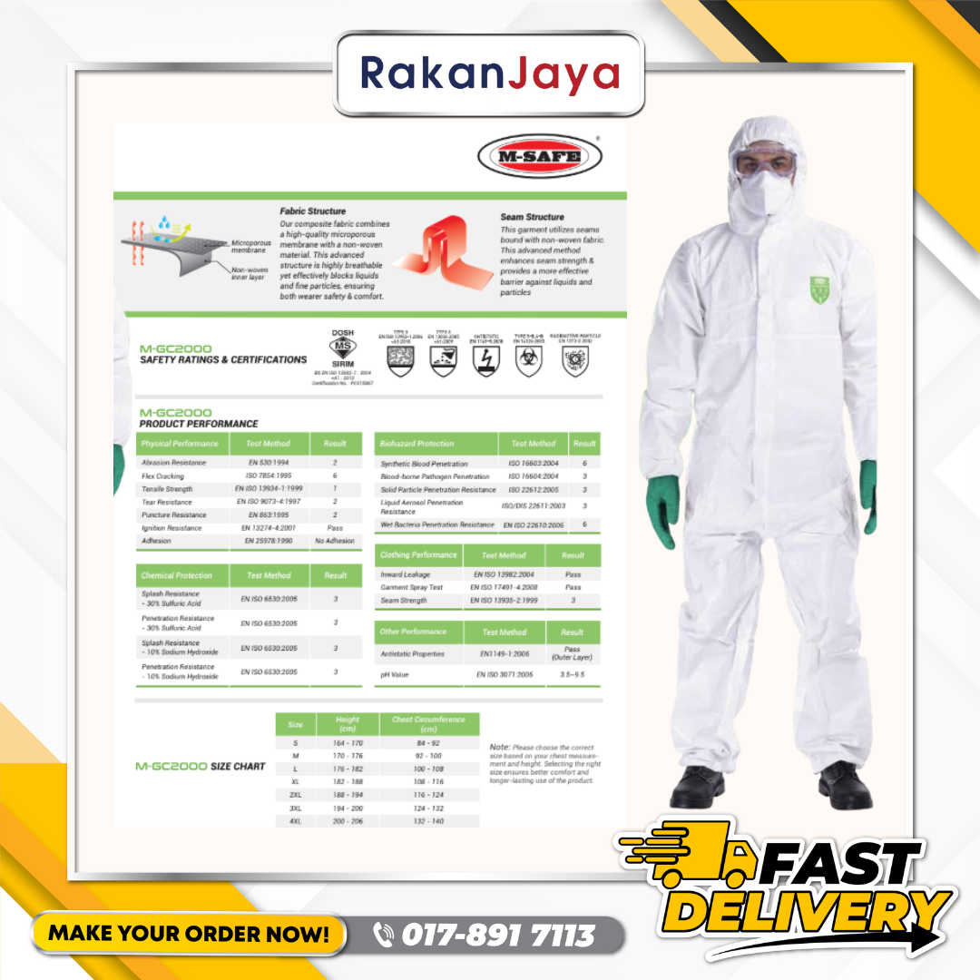 M-SAFE CHEMICAL PROTECTIVE CLOTHING
