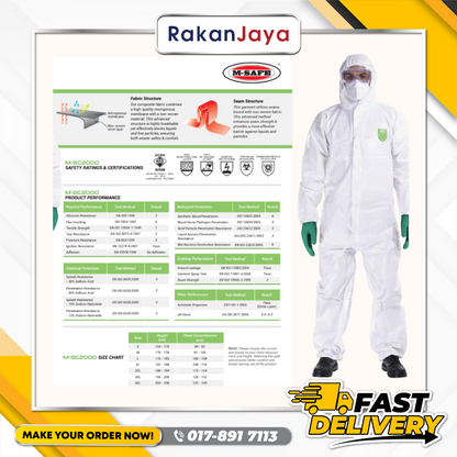 M-SAFE CHEMICAL PROTECTIVE CLOTHING