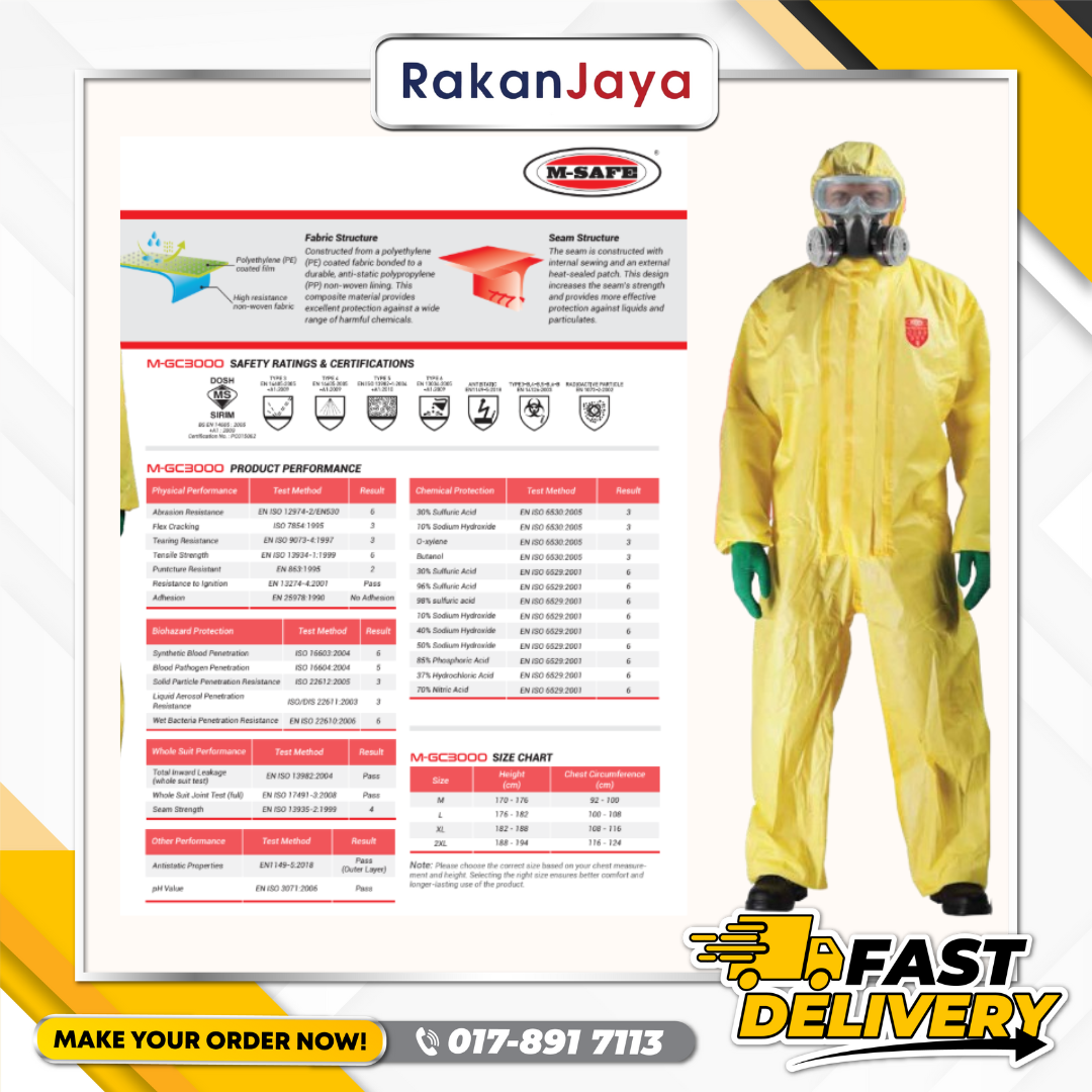 M-SAFE CHEMICAL PROTECTIVE CLOTHING