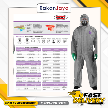 M-SAFE CHEMICAL PROTECTIVE CLOTHING