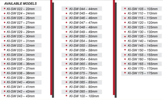 KI TOOLS SLUGGING WRENCH 12PT - MM