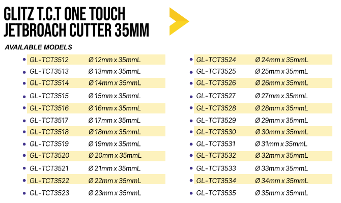 GLITZ T.C.T. ONE TOUCH JET BROACH CUTTER (35MM) – Rakan Jaya Hardware