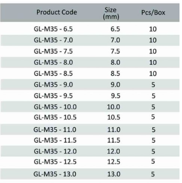 GLITZ M35 Cobalt Drill Bits (Stainless Steel)