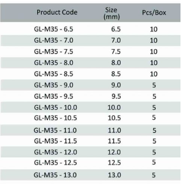 GLITZ M35 COBALT DRILL BITS (STAINLESS STEEL)